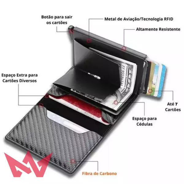 Carteira Slim Smart